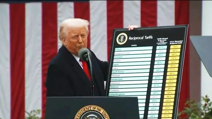 According to the American Chamber of Commerce, Companies Are Starting to Halt Investments